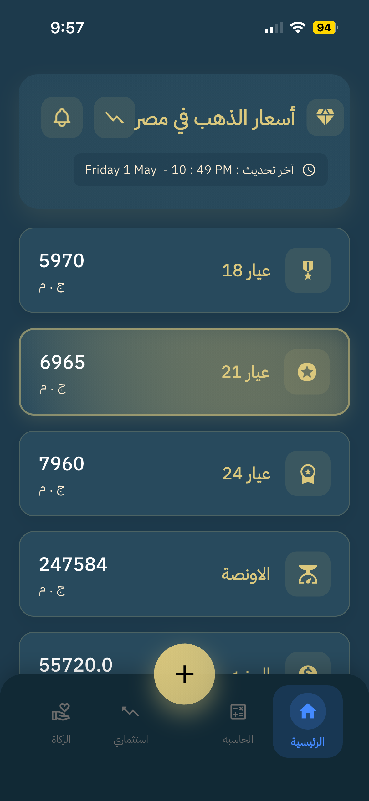 Egypt Gold Price (أسعار الذهب في مصر)